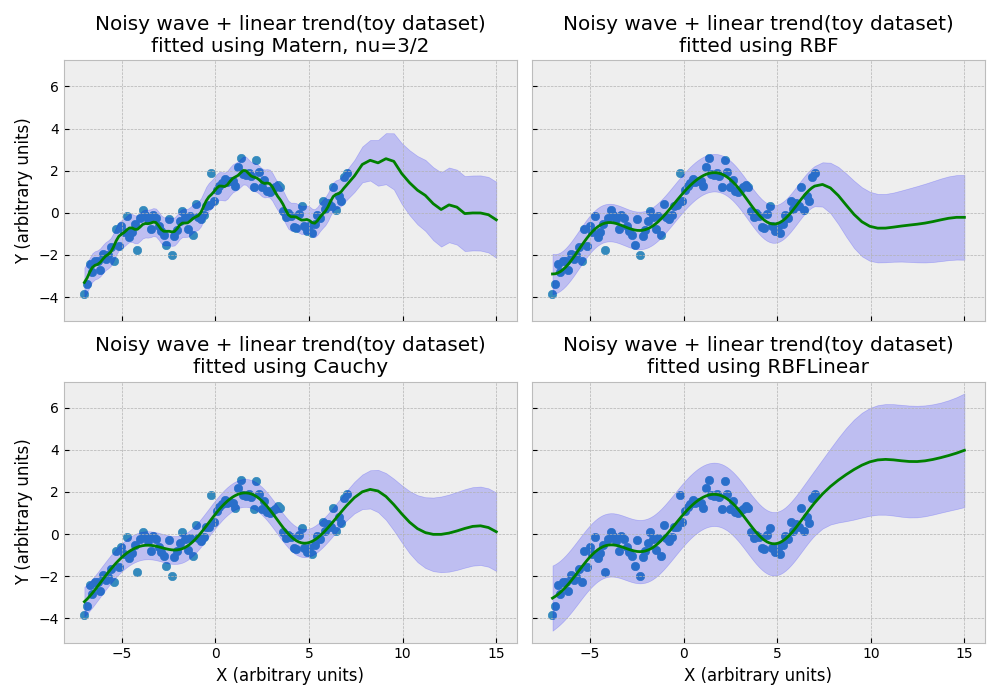 ../_images/toy_data.png